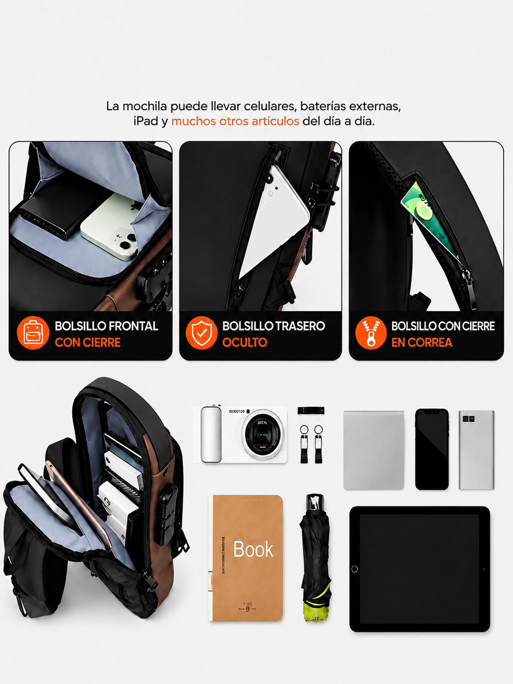 SecureGo Pro™ Bandolera Antirrobo USB Seguridad, Energía y Estilo
