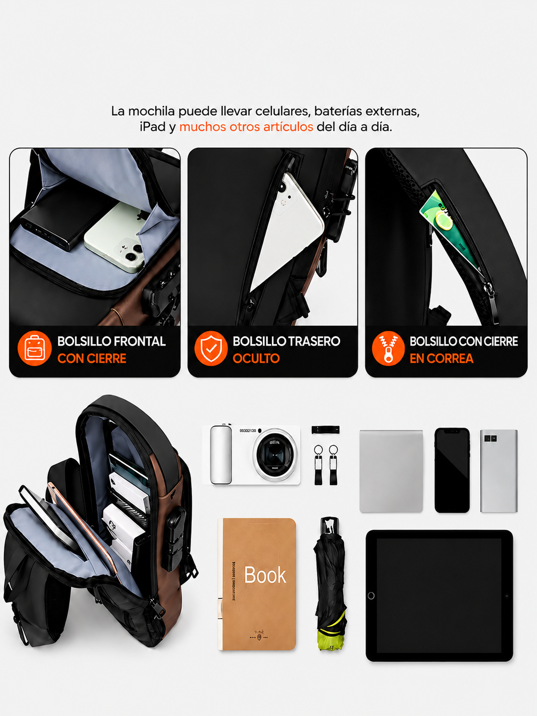 SecureGo Pro™ Bandolera Antirrobo USB Seguridad, Energía y Estilo