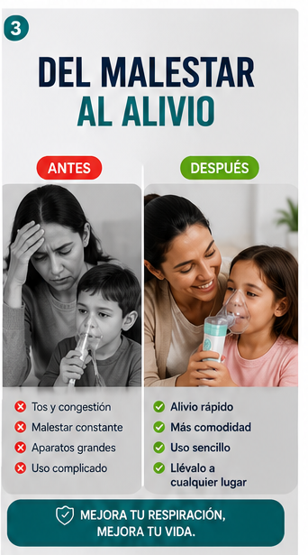 RespiraMax Nebulizadro Portátil